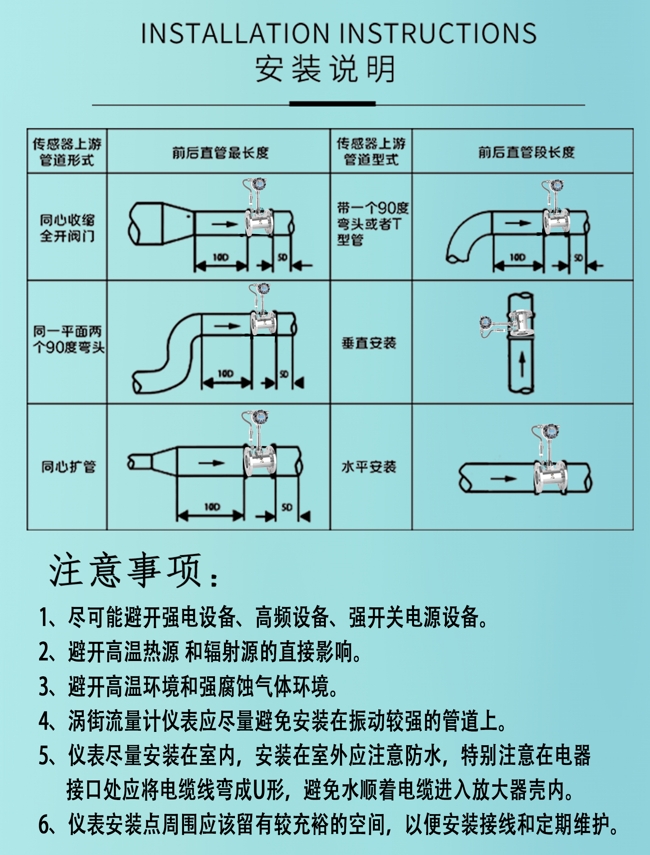 涡街流量计的选择和安装
